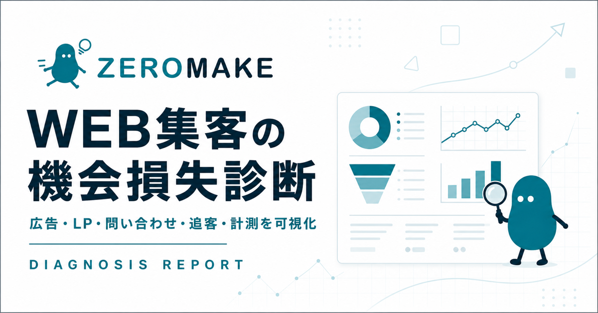 WEB集客の機会損失診断レポートの表紙